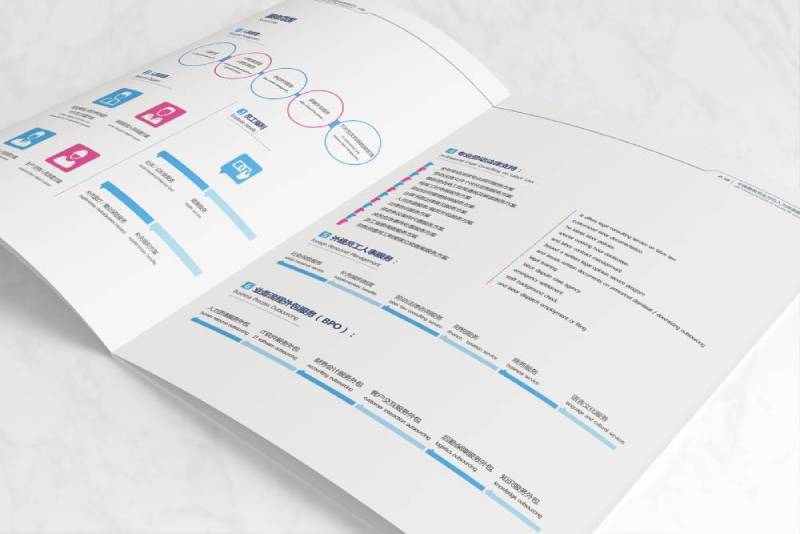 申扎县画册设计不断升级品牌体验感受